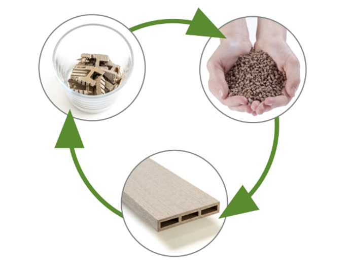 low emission finishes - Keystone & Company